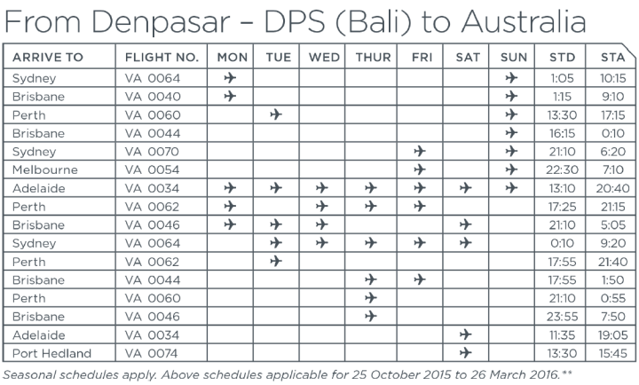31. Virgin Australia