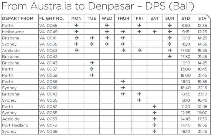 32. Virgin Australia
